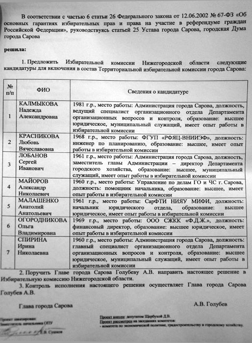 Заседание Думы было сорвано 15 депутатов не нашли возможности явиться