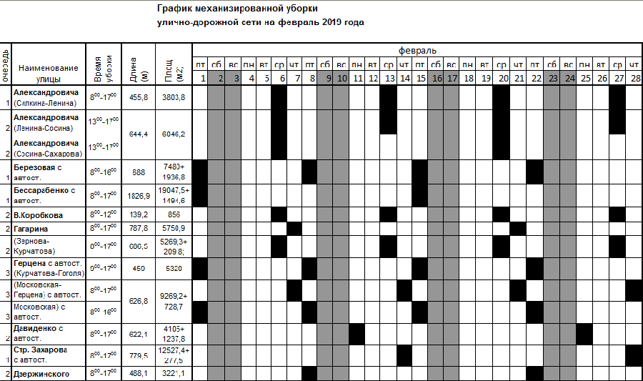 Борьба со снегом в феврале