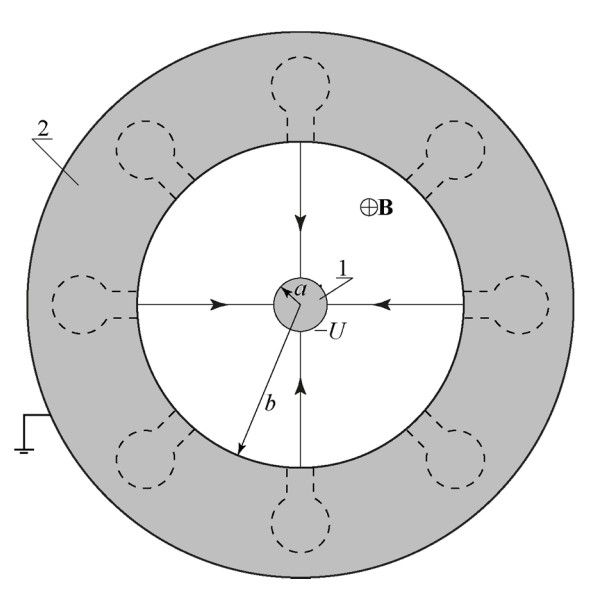 ����� ����������� ��������� ��������-��������� ����� � ������ ������