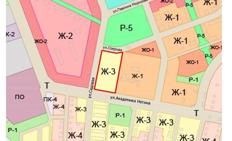 �������� ������� � ������ ��������� ����������� �� �������������� ������