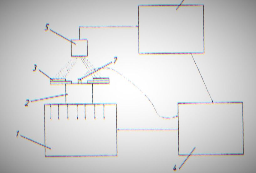 �������� �� ����� ���� ������������� �� �������� ������ ��������� ������