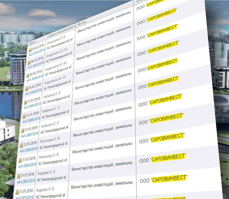 Без согласия арендатора СаровИнвест завалили исками по старым договорам