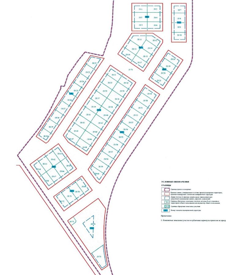 ����� - ������ ���� ��������� �� ������������� ����������