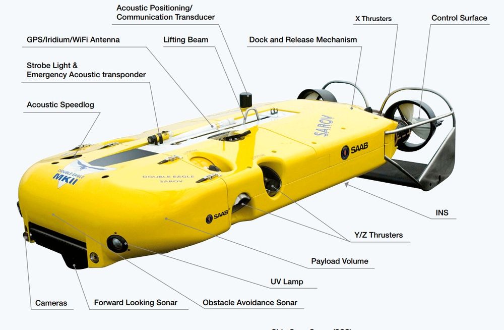 �� ��������� ��������� ����� ������� ��������� ���� ����� ��� �����