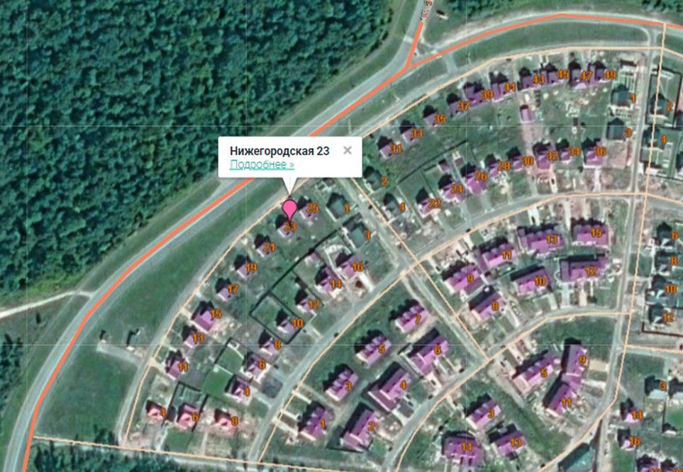 ��������, �������� ������� � ��������� �������� �� ������ ����������