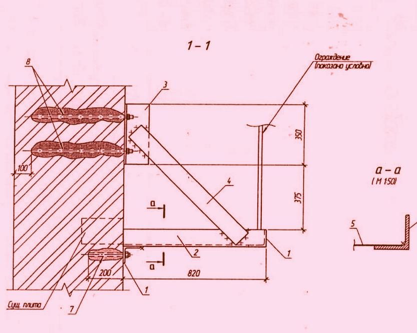 �������� ��� ����������� � ������ ����� ���������� ������������� �������