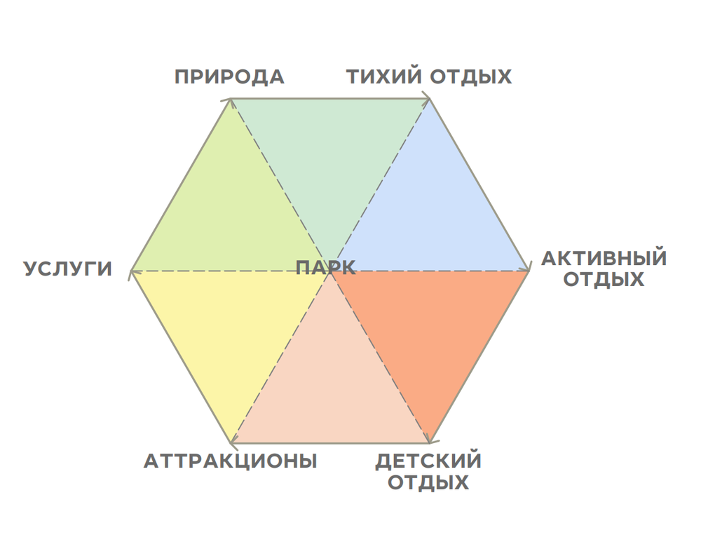 ����� � ���� ������ ������ ����� ������� ������� � ������� ����������� ���������