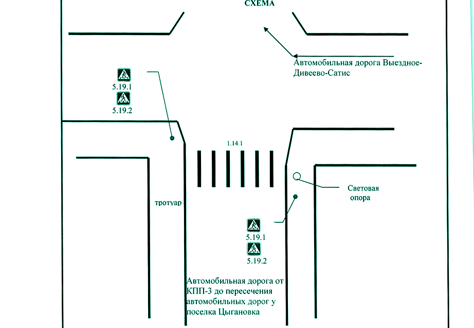 �������� ��������� ��������� �������� ������������� �� �����