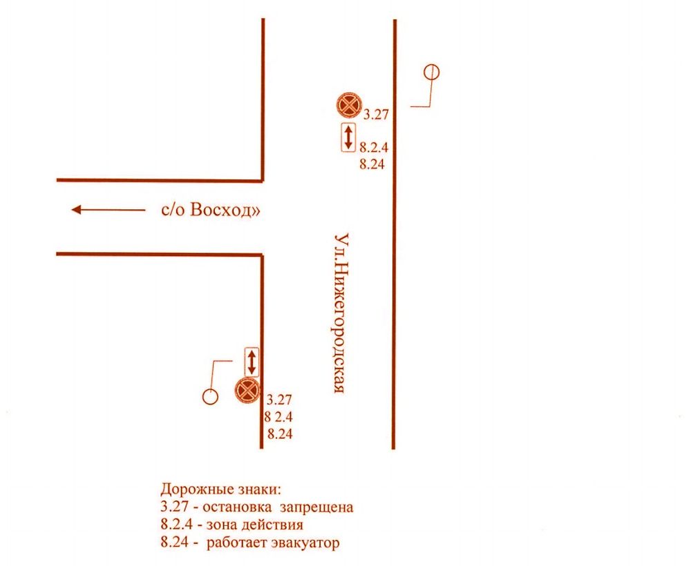 ����������� �������� �� ��� ���������� ������������� ��������� �����������