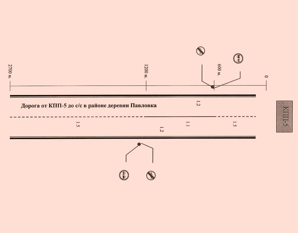 ����� ���� �� ������ �� ������ ��� �������� �������� �� ��������