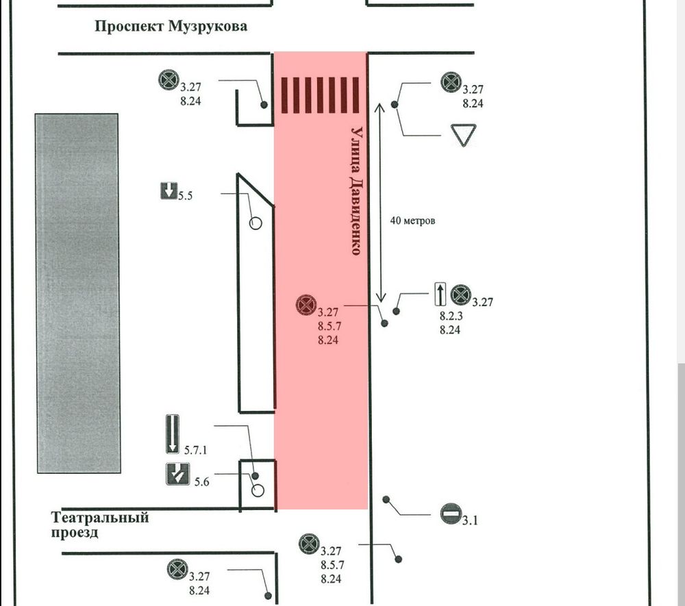 ����������� ������� �� ��������� ����� ����������� ����������� �����